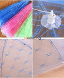 FOLDING UMBRELLA STYLE FOOD COVER
