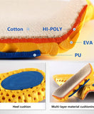 Shoe Insole Foam For Shoe