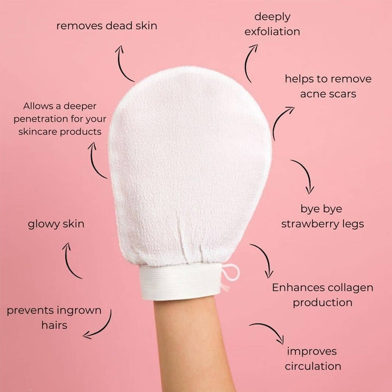 Exfoliating & Dead Skin Remover Mitt Glove