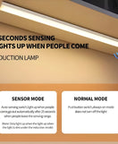 USB Rechargeable Motion Sensor LED Cabinet Light