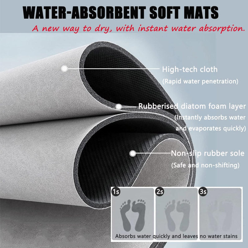 Floor Bath Mat Absorbent Non-Slip-N